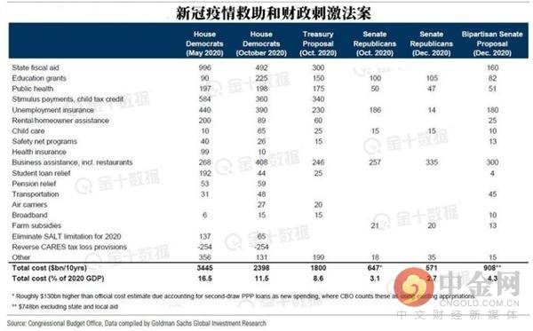 gdp7000亿美元的国家_在全球北上广深强不强 看看灯光就知道了