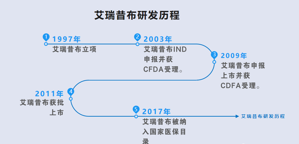 张沙布人口_沈阳张沙布(2)