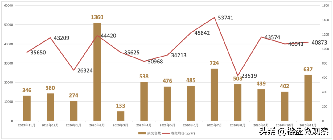 南通通州区gdp预测_2018年南通各地GDP榜单出炉 海安市增幅巨大领跑南通 网易订阅(2)