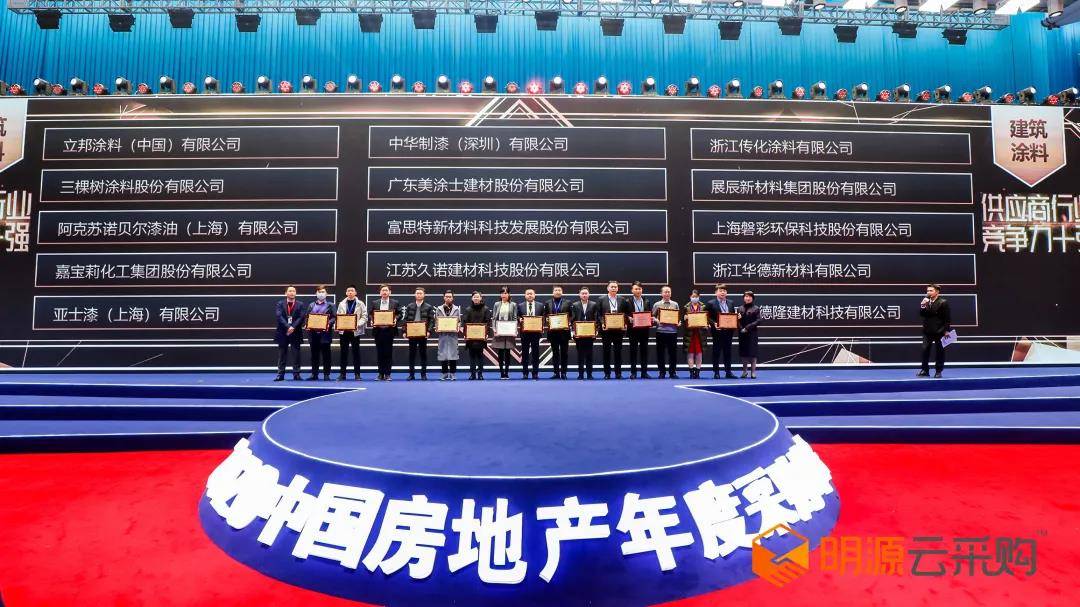 2020中国地产十强排名_谢逸枫:重磅出炉!2020年中国房地产十大关键词全国首