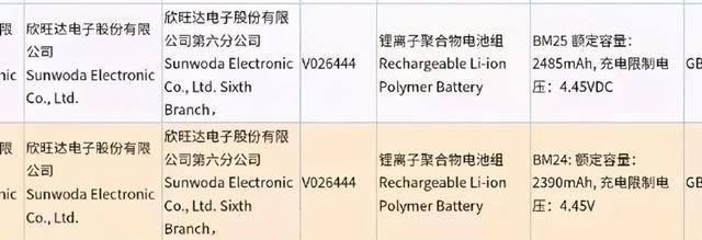 上市|正面华为，背面iPhone？小米11赶着上市，独占骁龙888+2K