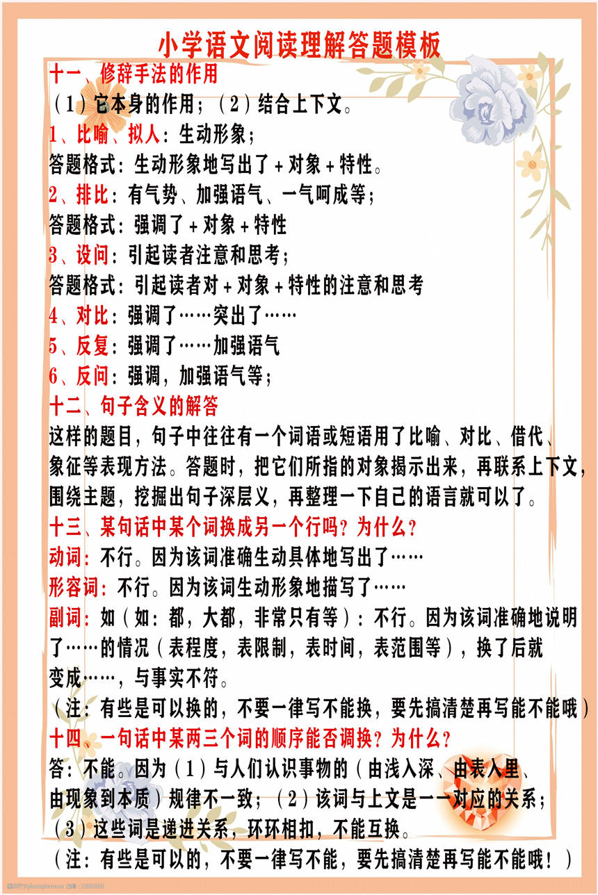 小学语文:35个答题模板 8张图片,帮孩子攻下阅读理解难关!