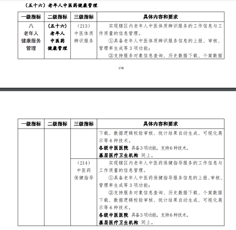 d7f2c9e7fc194f3184fcf2967ec99786.png