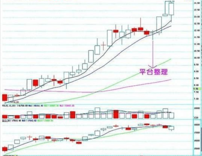 为什么楼市和股市的钱比gdp多_暴涨1000 之后 楼市股市惊现两大信号 市场最重要的变化来了