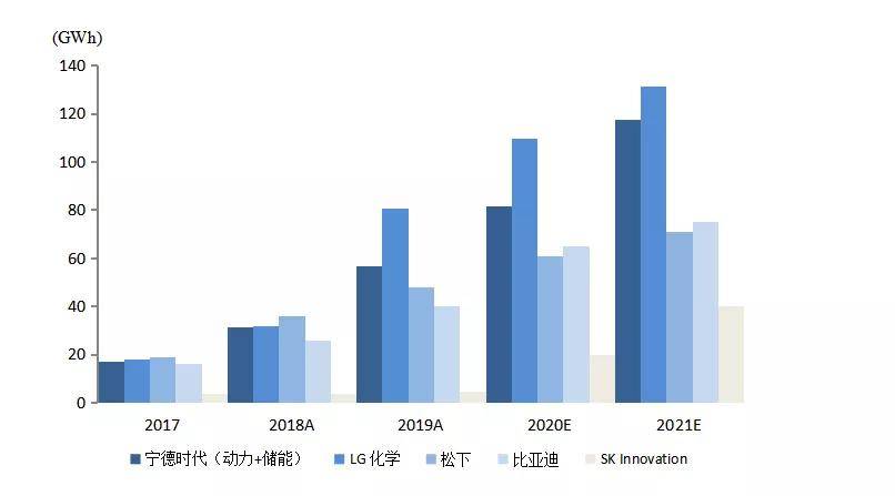 宁德柘荣gdp2020_云南红河与福建宁德的2020年一季度GDP来看,两者成绩如何