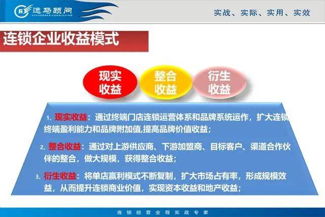 怎么样才能做到全国连锁品牌 24bdc5b4e1084185b834bd661e47f397.jpeg