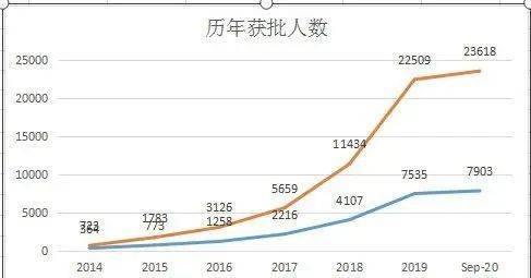 波兰人口数 (2019年)_2012年波兰时装周(2)