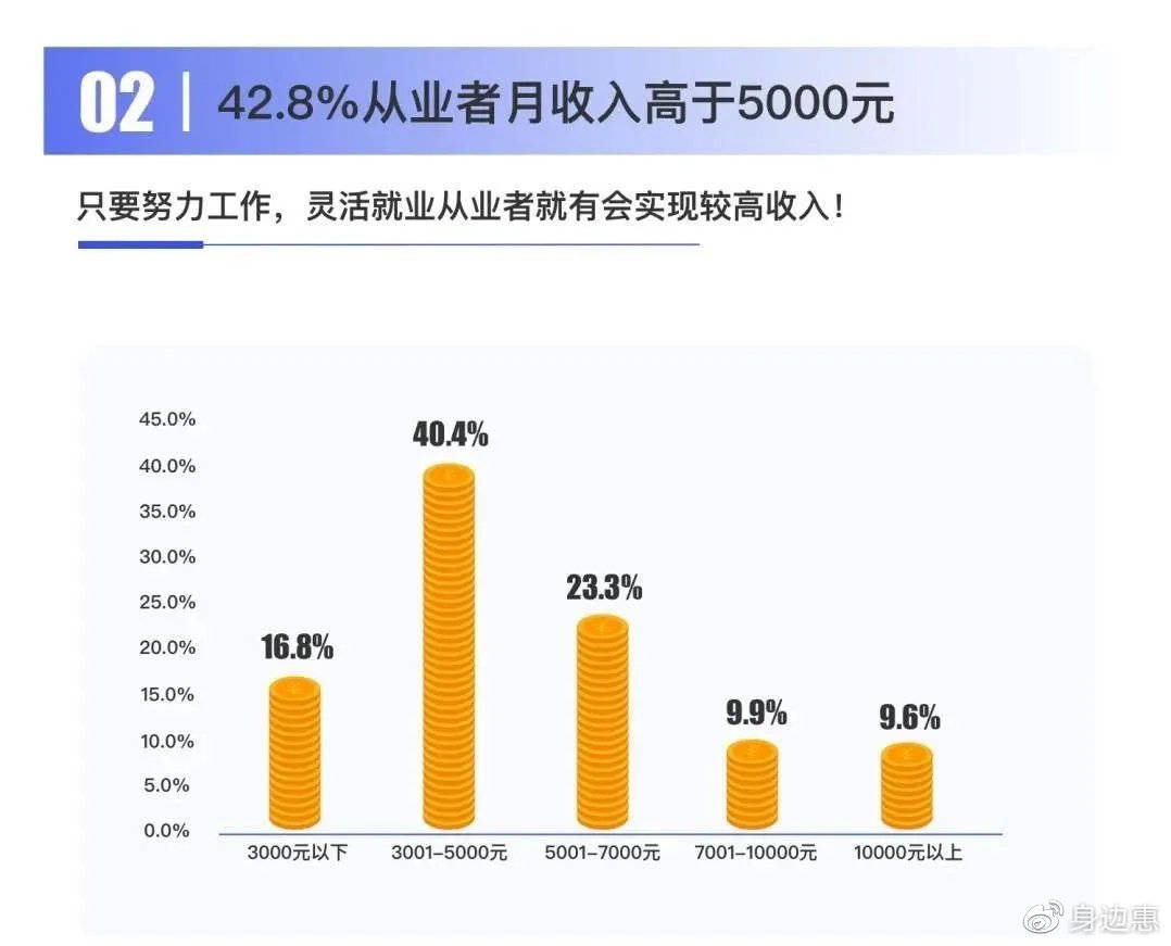 2019年饥饿人口数据统计_非洲饥饿儿童图片(2)