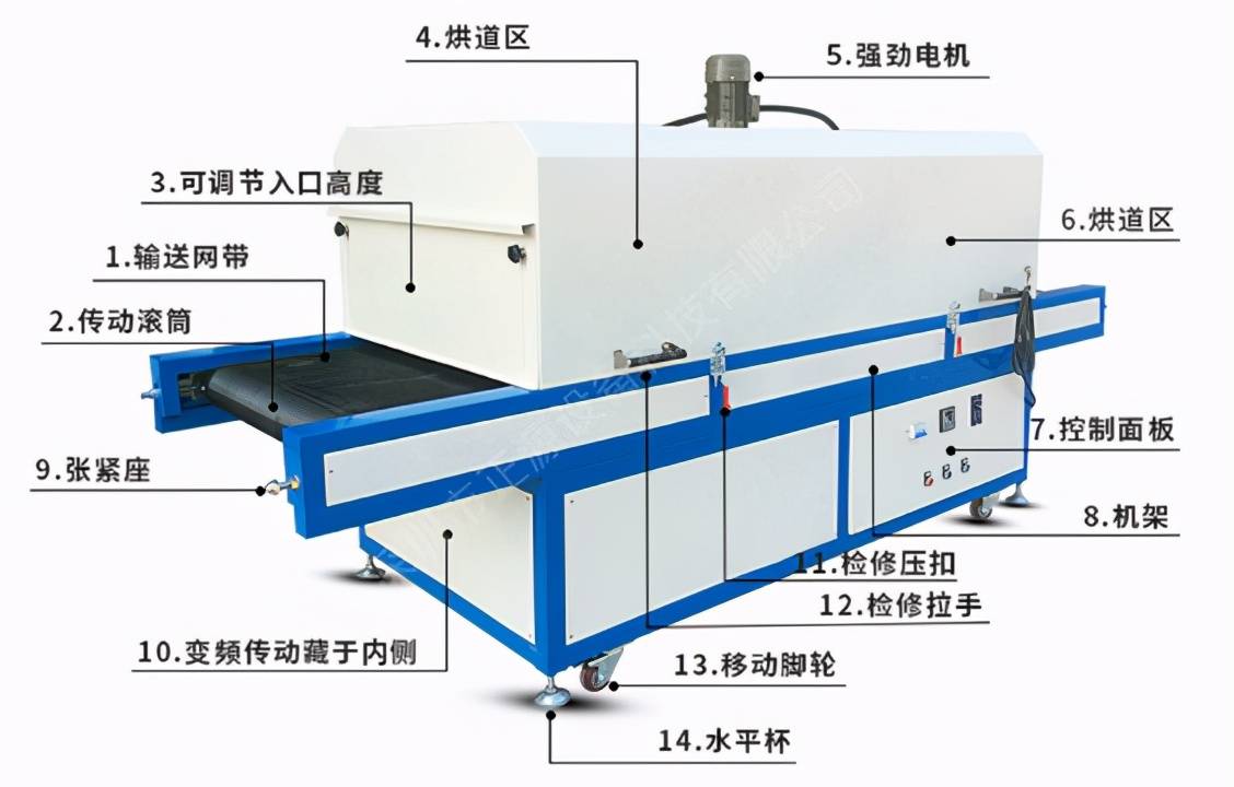 冰淇淋华夫筒在生产时是先烤后卷,还是先卷后烤?