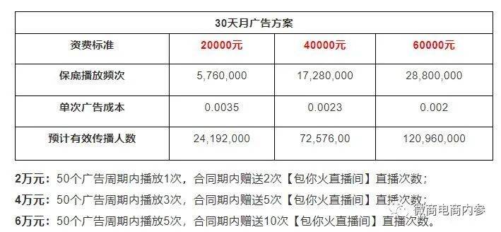 挖矿的原理是什么_挖矿机是什么东西(2)