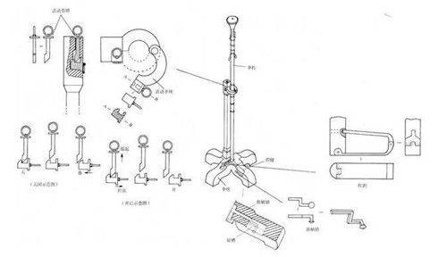 什么叫二次出杆 d8d5ff23520049e0adcce11baa794220.jpeg