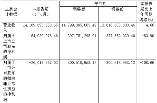 e3209570953946cb82f0fb6a3eba6f79.png