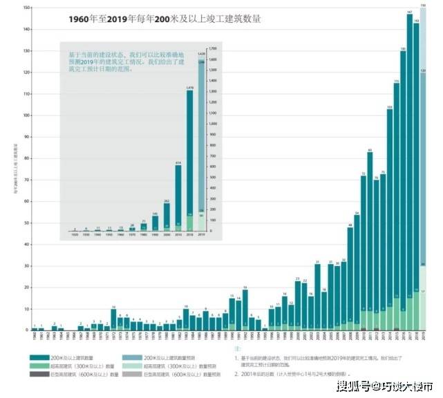 准南市多少人口_准南市凤台县苏存宝(2)