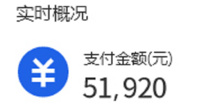 怎么看是否是天猫店 7af4cb3b3b924538b270c3e29ad5b7e9.jpeg