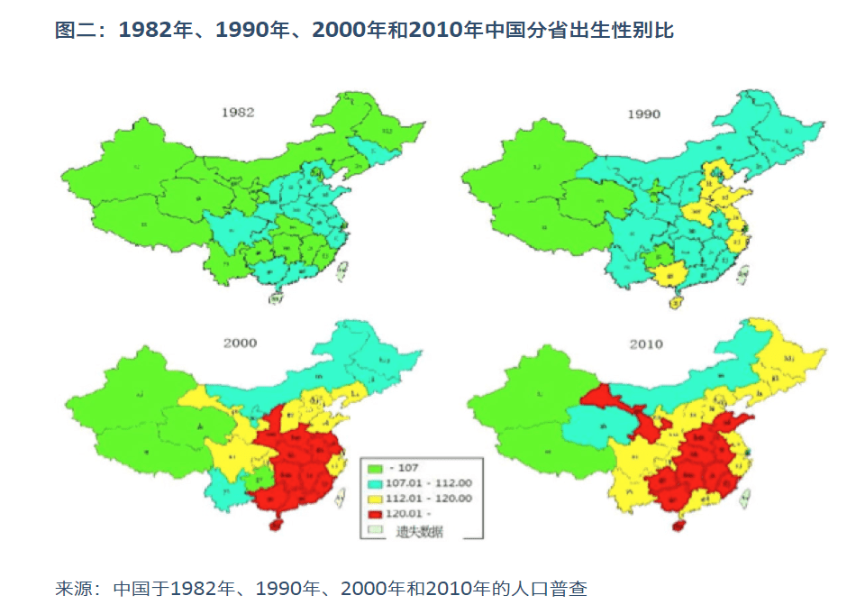 包易正人口(3)