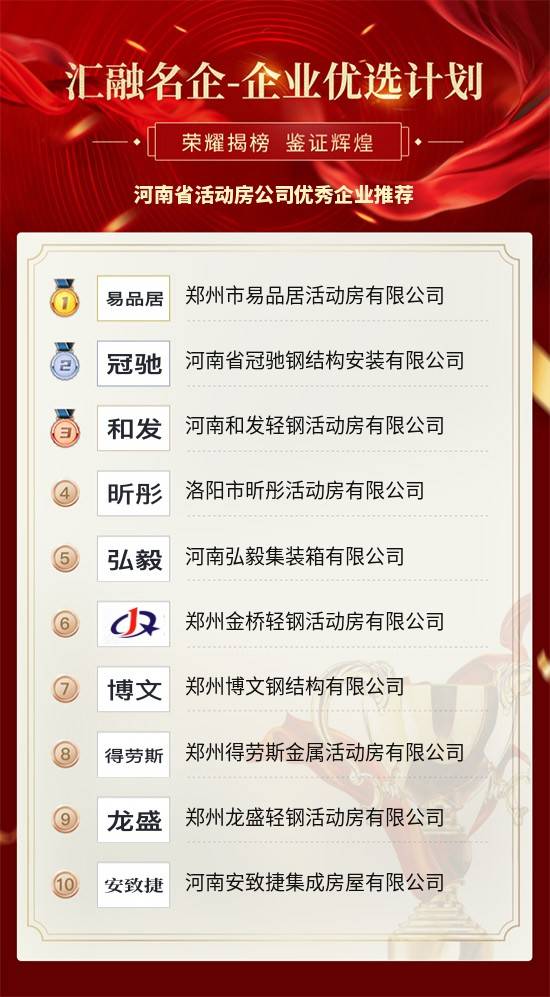活动公司排名_保险公司十大排名