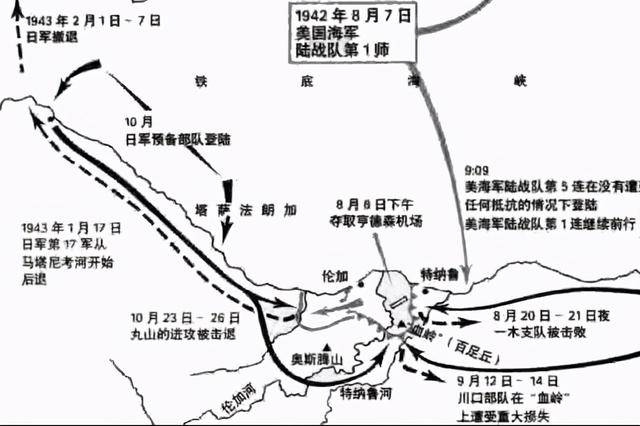 瓜岛战役罗斯福给尼米兹权力有多大不经上级批准动用一切力量