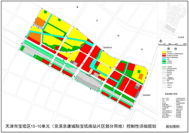 年终置业机会,正确押"宝"环京_宝坻区