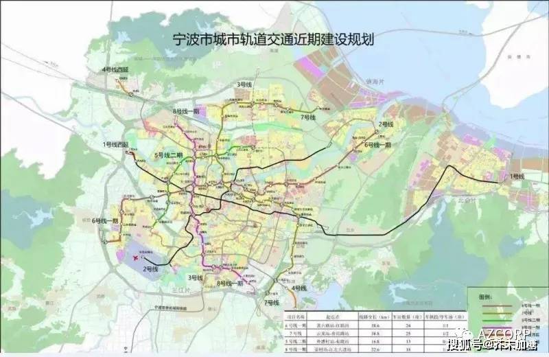 宁波市城市轨道交通近期建设规划
