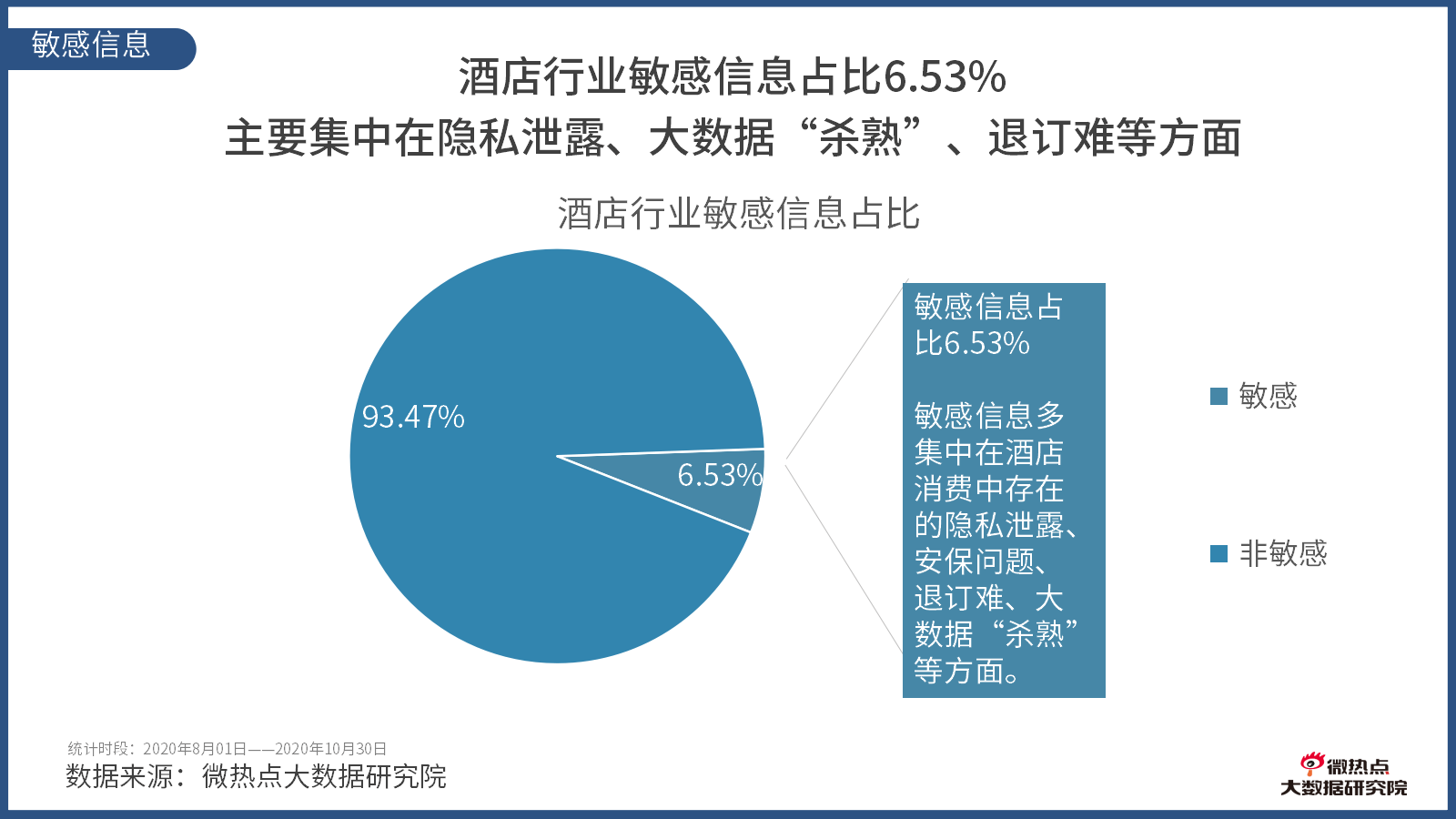 酒店行业招聘_酒店行业招聘海报psd素材设计素材 高清图片素材 650 975像素 90设计(4)