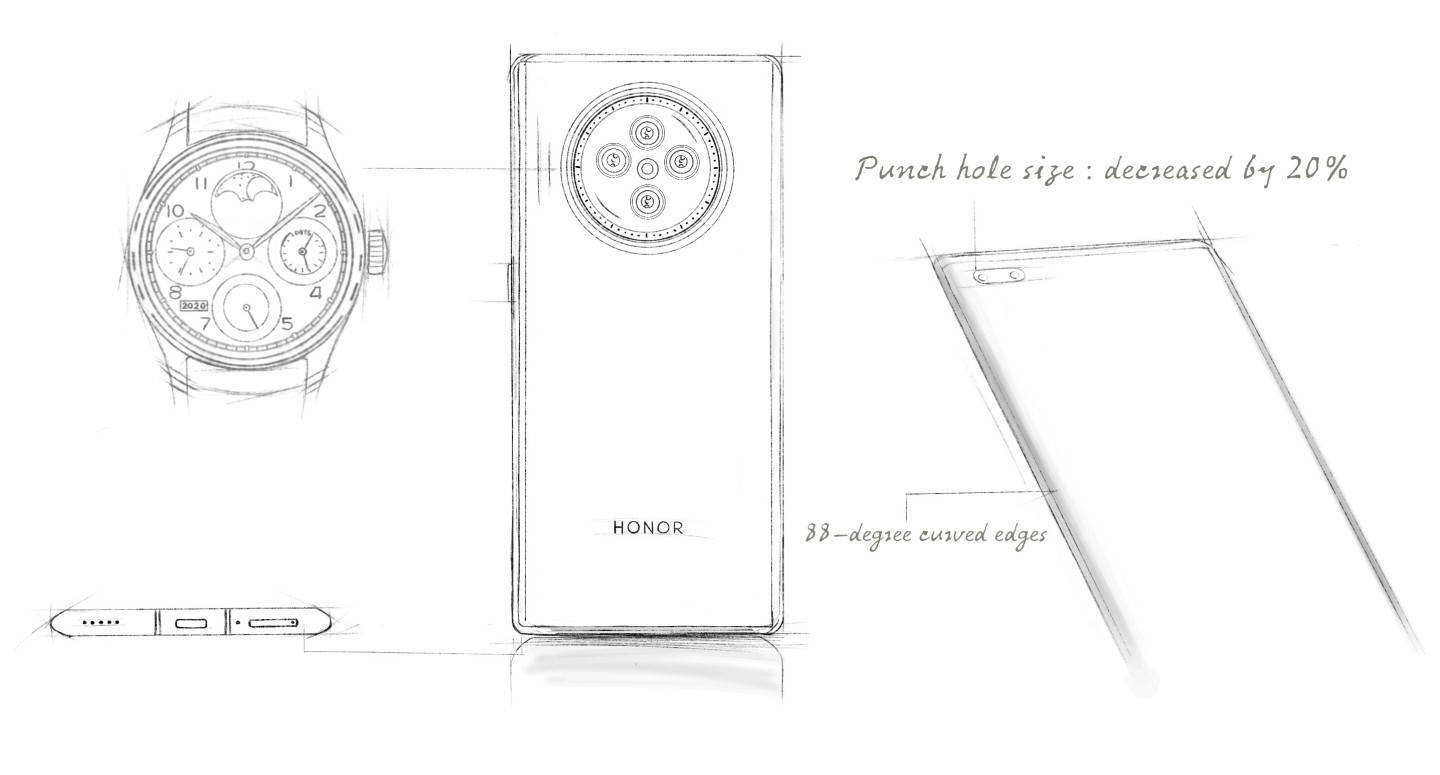 Pro|致敬腕表？荣耀V40渲染图：瀑布屏+奥利奥矩阵