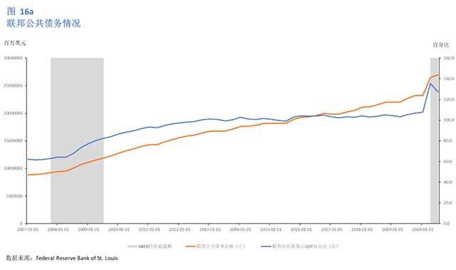 2020年12个月的GDP_2020年中国gdp