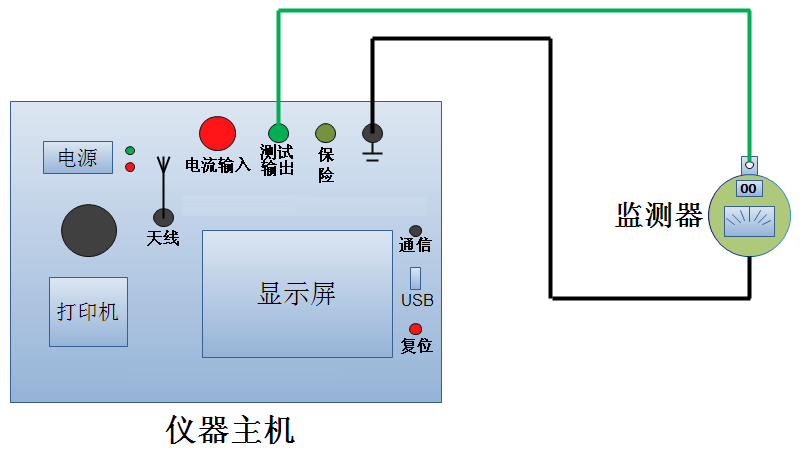 74a791ac7d2f4b5c92cde929dd34e055.png
