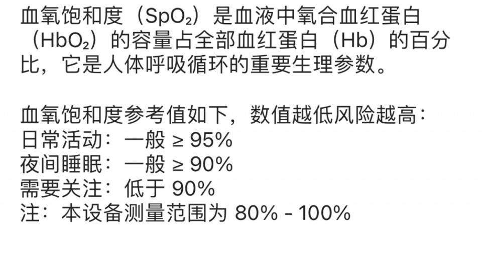 全能|惊人续航 全能数据检测 华米Amazfit GTR 2e智能手表评测