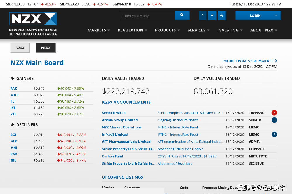 境外上市：新西兰证券交易所详解（内附详尽流程）「挂牌保荐荟」