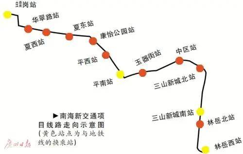 "佛山造":南海新交通力争明年年中试运营 推动广佛全域同城化