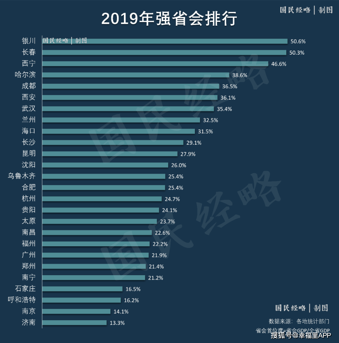 长虹gdp是多少_2016年长虹春季电视发布会直播地址