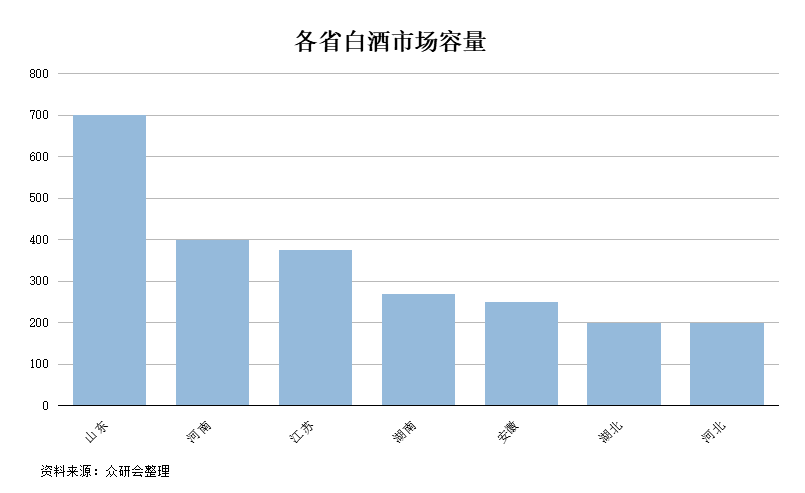 2021江苏省gdp_江苏省gdp