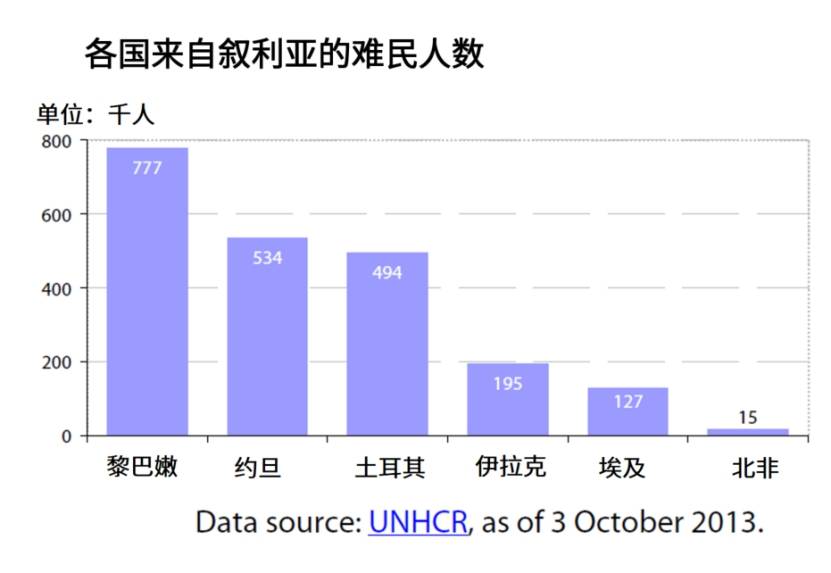 以色列人均gdp是中国的多少_中国人均GDP只有美国的1 7,为什么人均健康预期寿命高于美国(3)