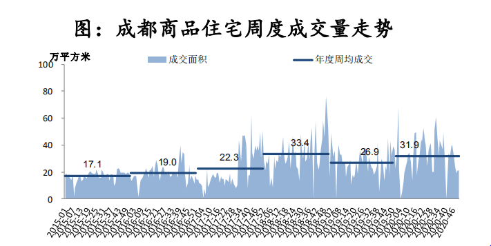 成都市新都区与郫都区的GDP_成都市新都区地图(2)