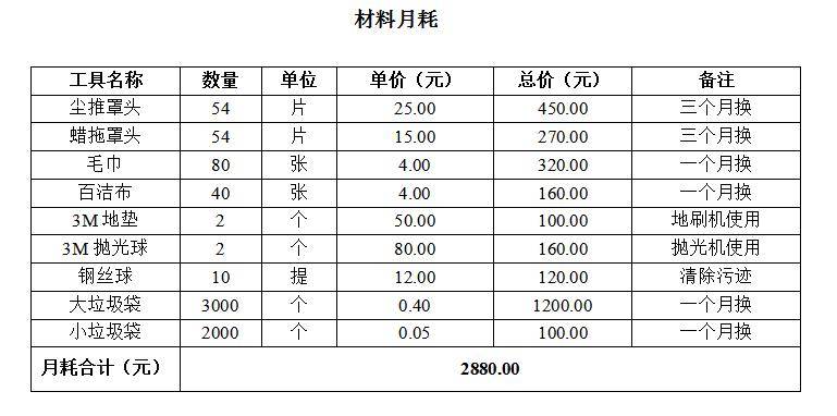 cb18b30ae6e94df986739c8247589692.jpeg