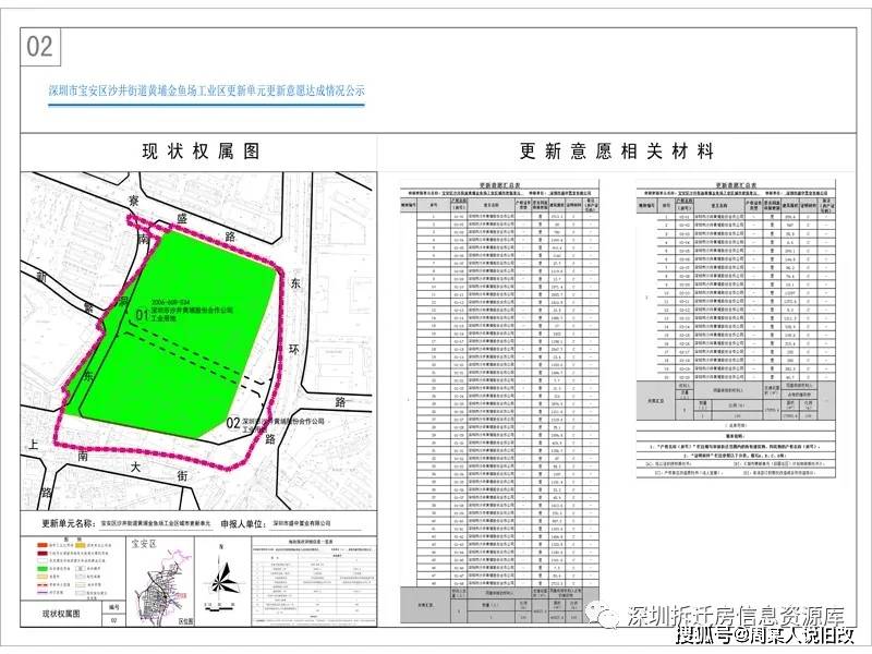 深圳宝安区新桥街道年GDP_新桥街道牛山实验小学