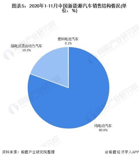 消费对gdp的间接影响_理性消费图片(3)