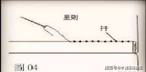 文章配图-3