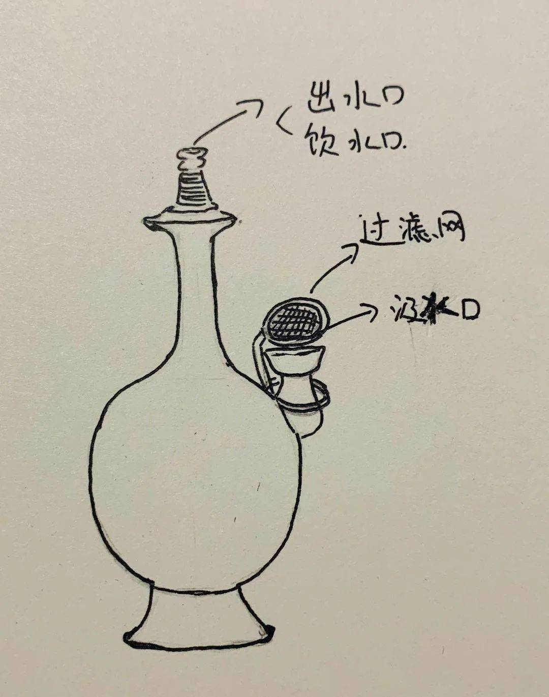 「献供如云,挥泪如雨」当我们在谈论"净瓶"的时候,我们在谈论什么?