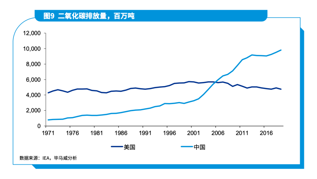 2021年东盟十国gdp图表_东盟成员国GDP概况