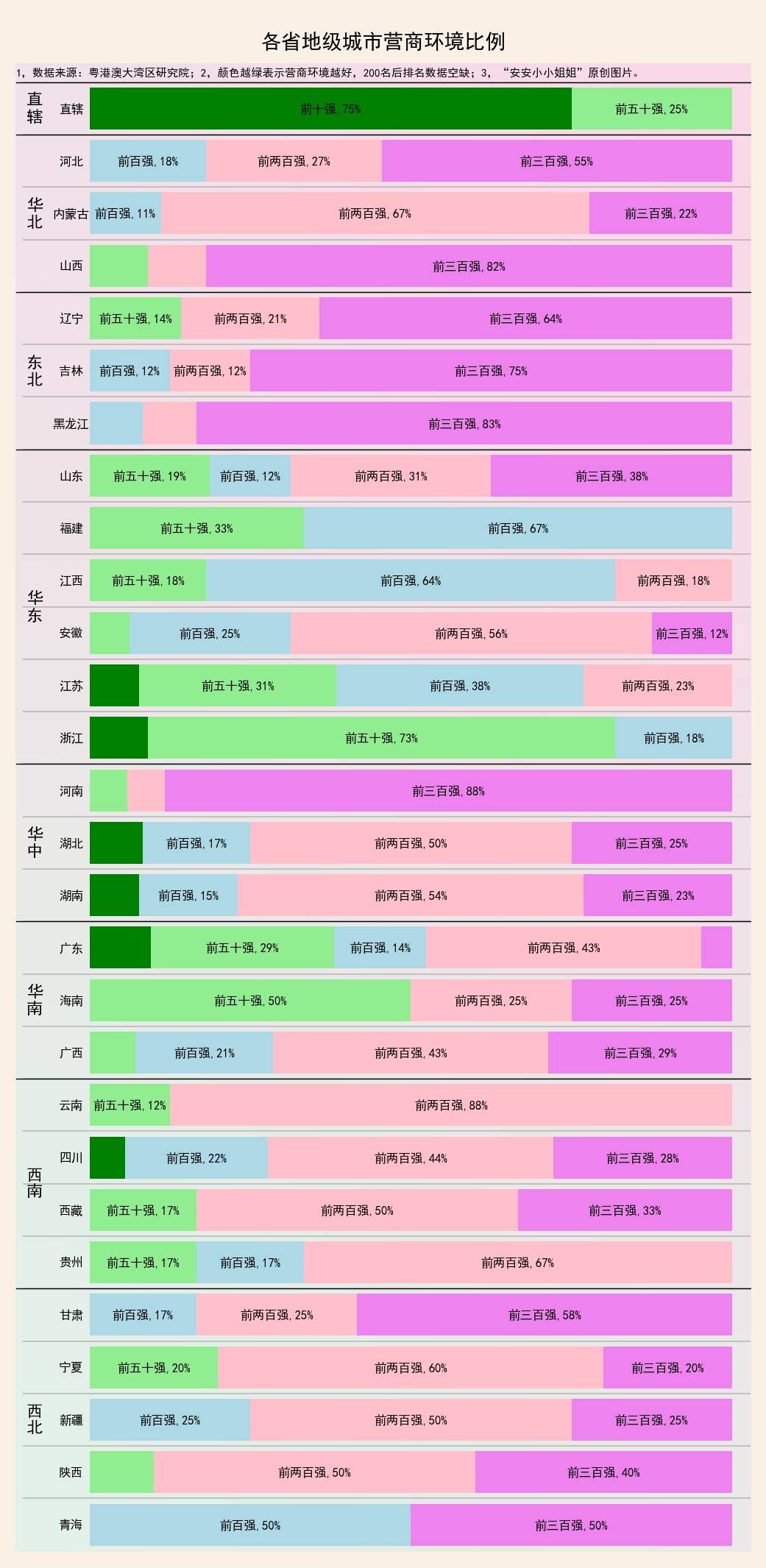 西北人口外流吗_人口老龄化(2)