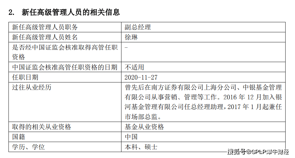 银河基金管理规模5年增2倍 原总助徐琳晋升为副总