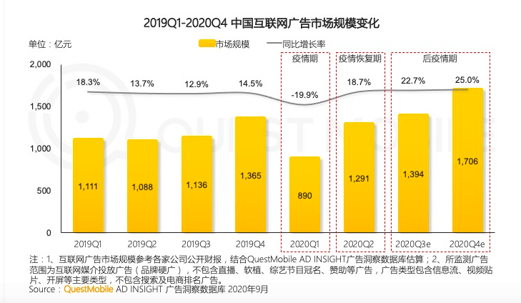 谍者都说香港GDP然后出来了_香港gdp(3)