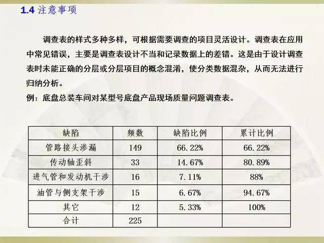 什么是质量管理的一部分 d8f4020f6ddc47f98304fae14d548ee8.jpeg