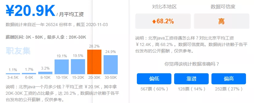 大学生可以当Java工程师吗，学Java开发值得吗？_www.itpxw.cn