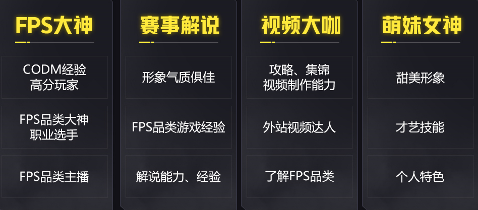 游戏|使命召唤来袭！斗鱼豪礼相赠招募主播！势必再造FPS大神？