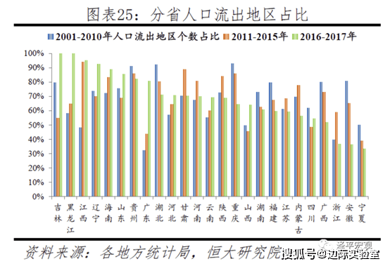 全求人口最多国家_人口老龄化图片(3)