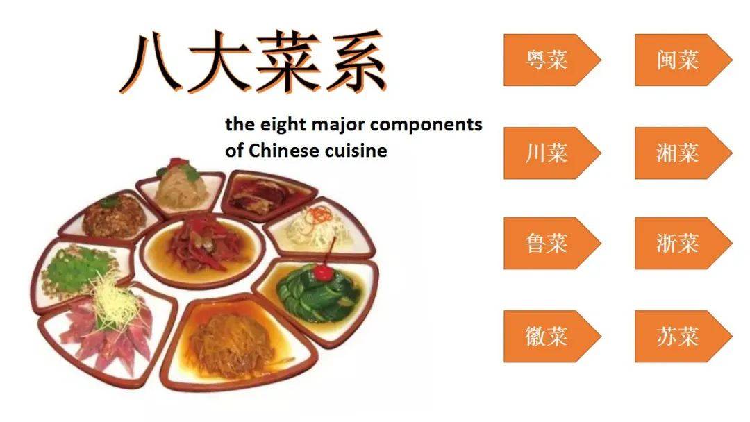 口味清淡的广东菜真的健康吗?