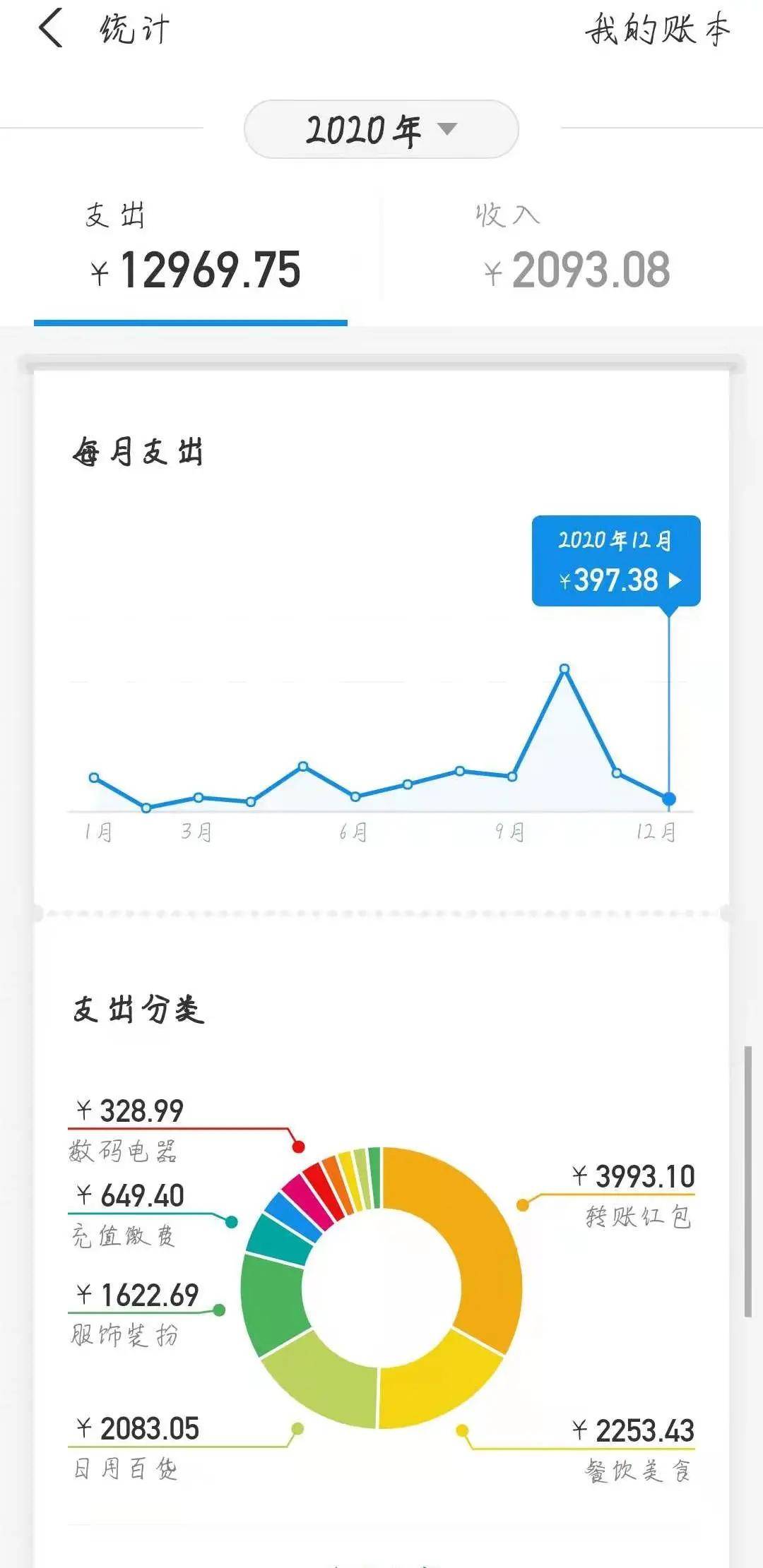 金堂县人口2020总人数_2020欧洲杯