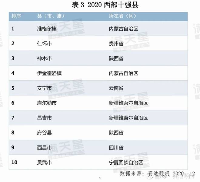 2020府谷县gdp_府谷县司法局赵雄飞(2)